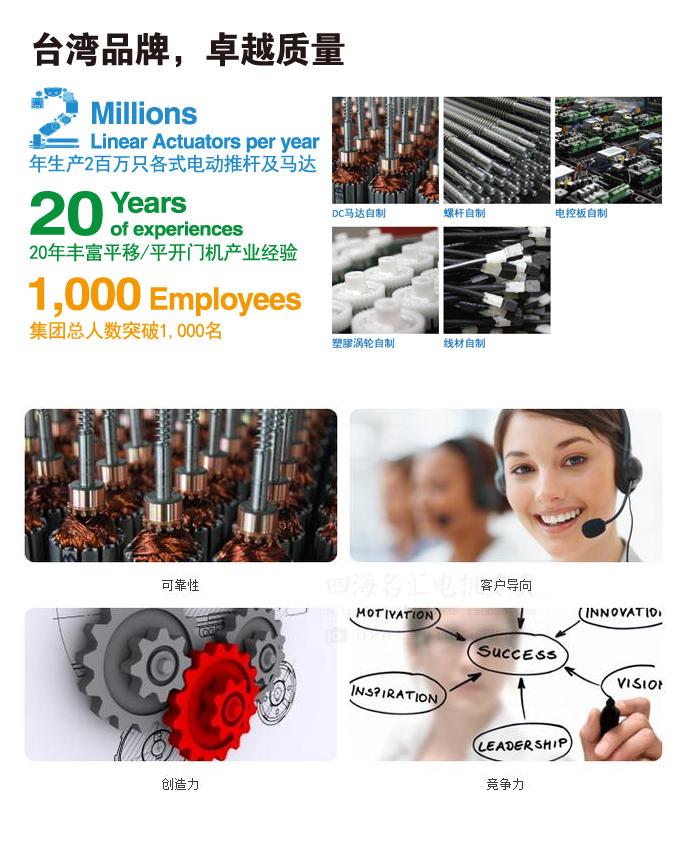 平開(kāi)門電機(jī)